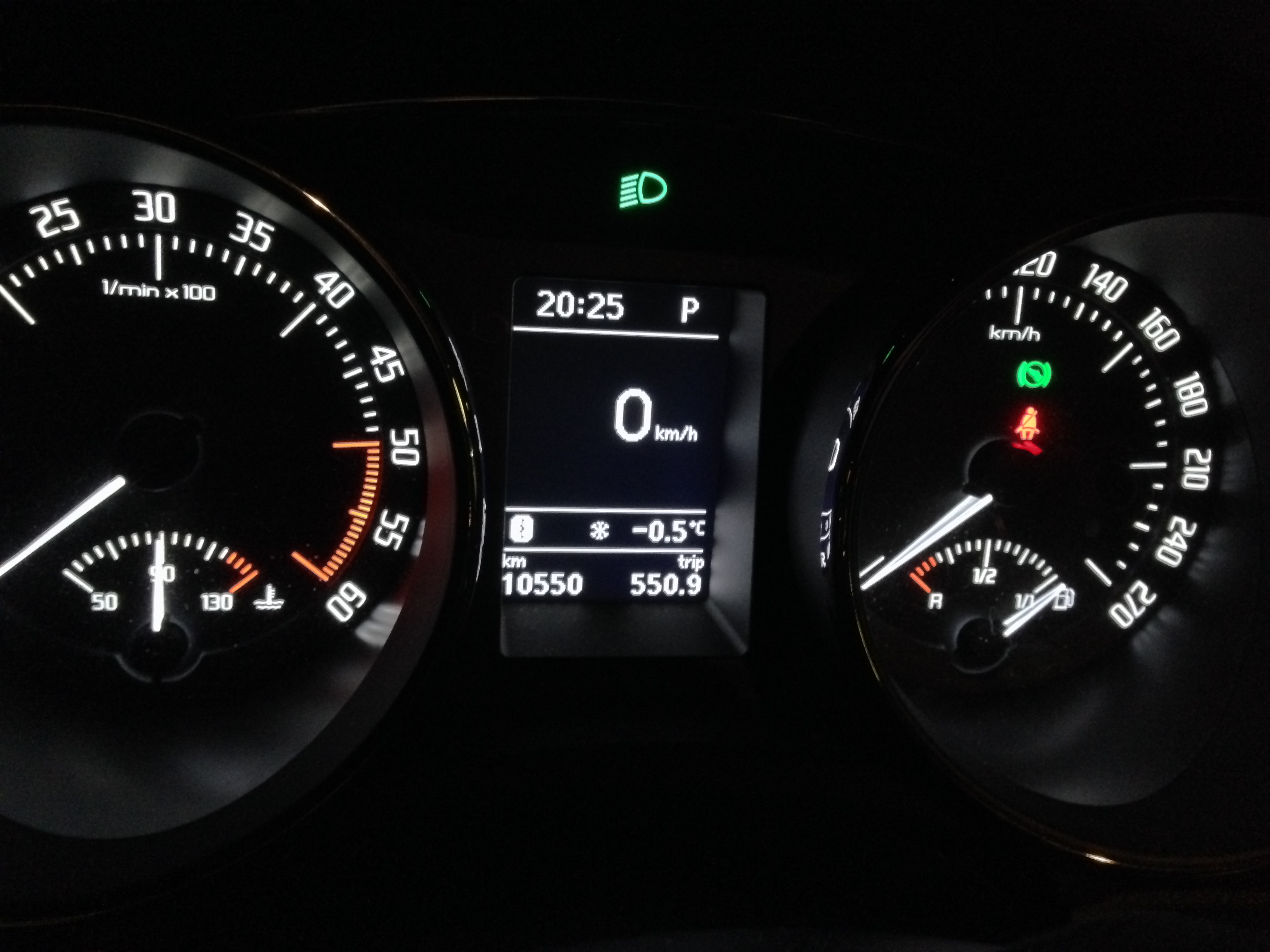 Počáteční stav na startu Roadshow 2014